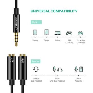 UGREEN 30620 3.5MM MALE TO 2 FEMALE AUDIO CABLE