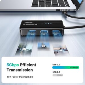 UGREEN 20265 USB 3.0 Hub with Gigabit Ethernet