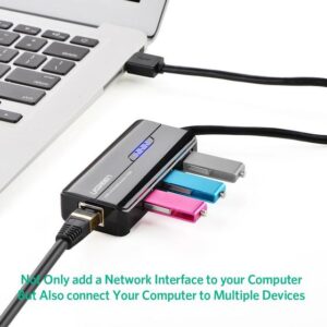 UGREEN 20264 USB 2.0 3PORT 1 NETWORK ADAPTER