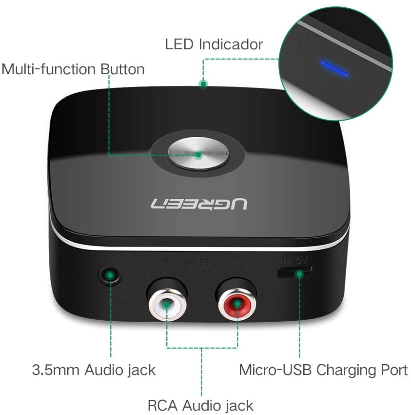 UGREEN Bluetooth Receiver Audio Adapter