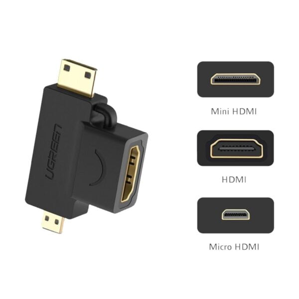 UGREEN 20144 Micro HDMI + Mini HDMI Male to HDMI Female Adapter - Image 3