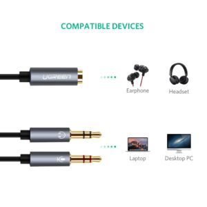 UGREEN 20899 3.5MM F/M TO 2 MALE AUDIO CABLE