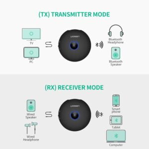 UGREEN 40762 Bluetooth V4.2 Receiver/Transmitter