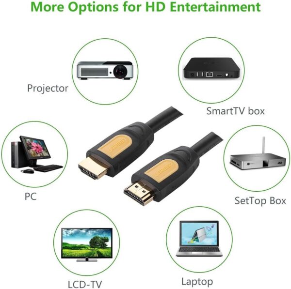 UGREEN 10167 4K HDMI 2.0 Male To Male Cable (5 Meter) - Image 2
