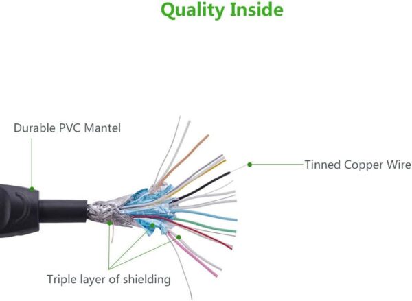 UGREEN 10167 4K HDMI 2.0 Male To Male Cable (5 Meter) - Image 6