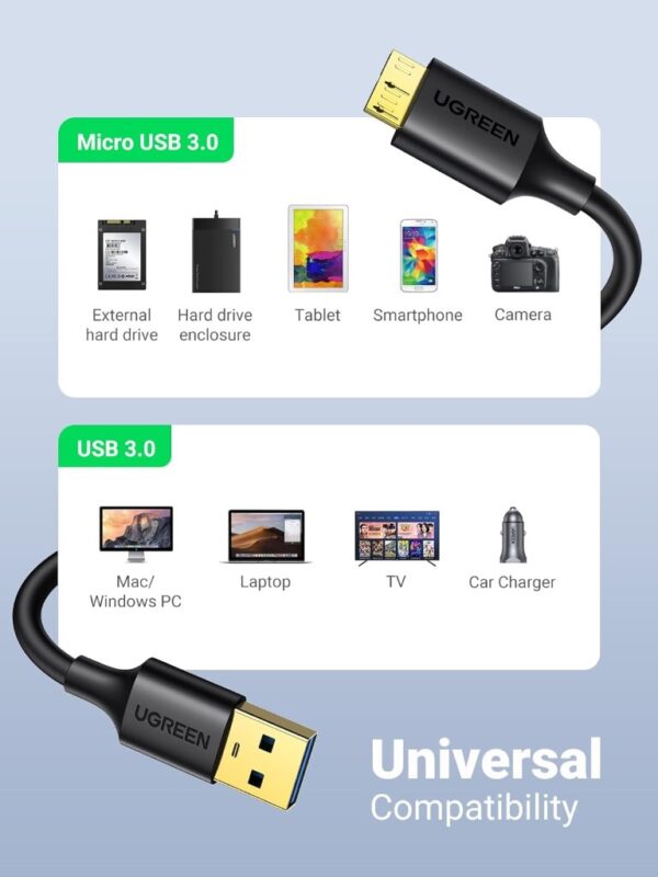 UGREEN 10840 Micro USB 3.0 Cable (0.5 Meter) Type A Male to Micro B Cord - Image 3