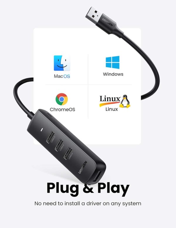 UGREEN 10915 4 Ports Powered USB 3.0 Hub - Image 3