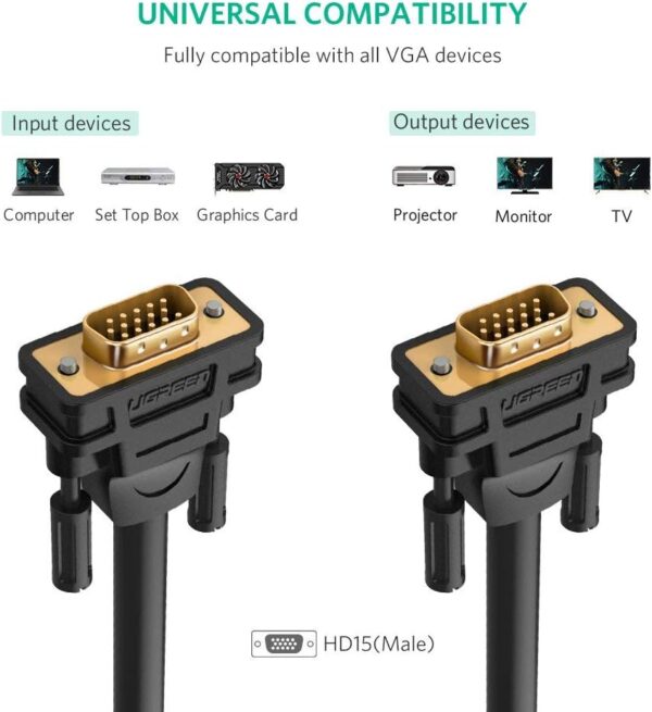 UGREEN 11646 VGA SVGA HD15 Male to Male Video Coaxial Monitor Cable (2 Meter) with Ferrite Cores Gold Plated - Image 2