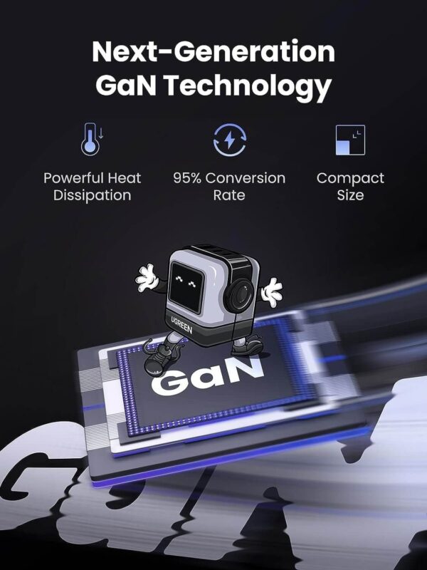 UGREEN 15570 Nexode RG 65W USB C GaN Charger - Image 3