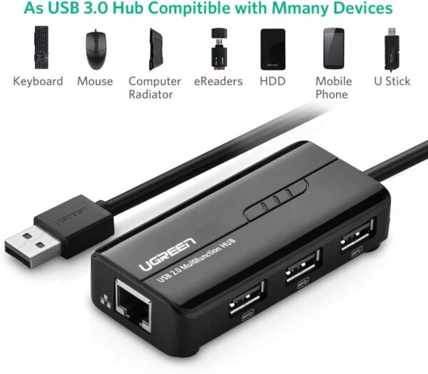 UGREEN 20264 RJ45 Ethernet Adapter with USB 2.0 Hub - Image 2