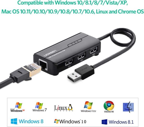 UGREEN 20264 RJ45 Ethernet Adapter with USB 2.0 Hub - Image 5