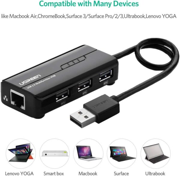 UGREEN 20264 RJ45 Ethernet Adapter with USB 2.0 Hub - Image 6