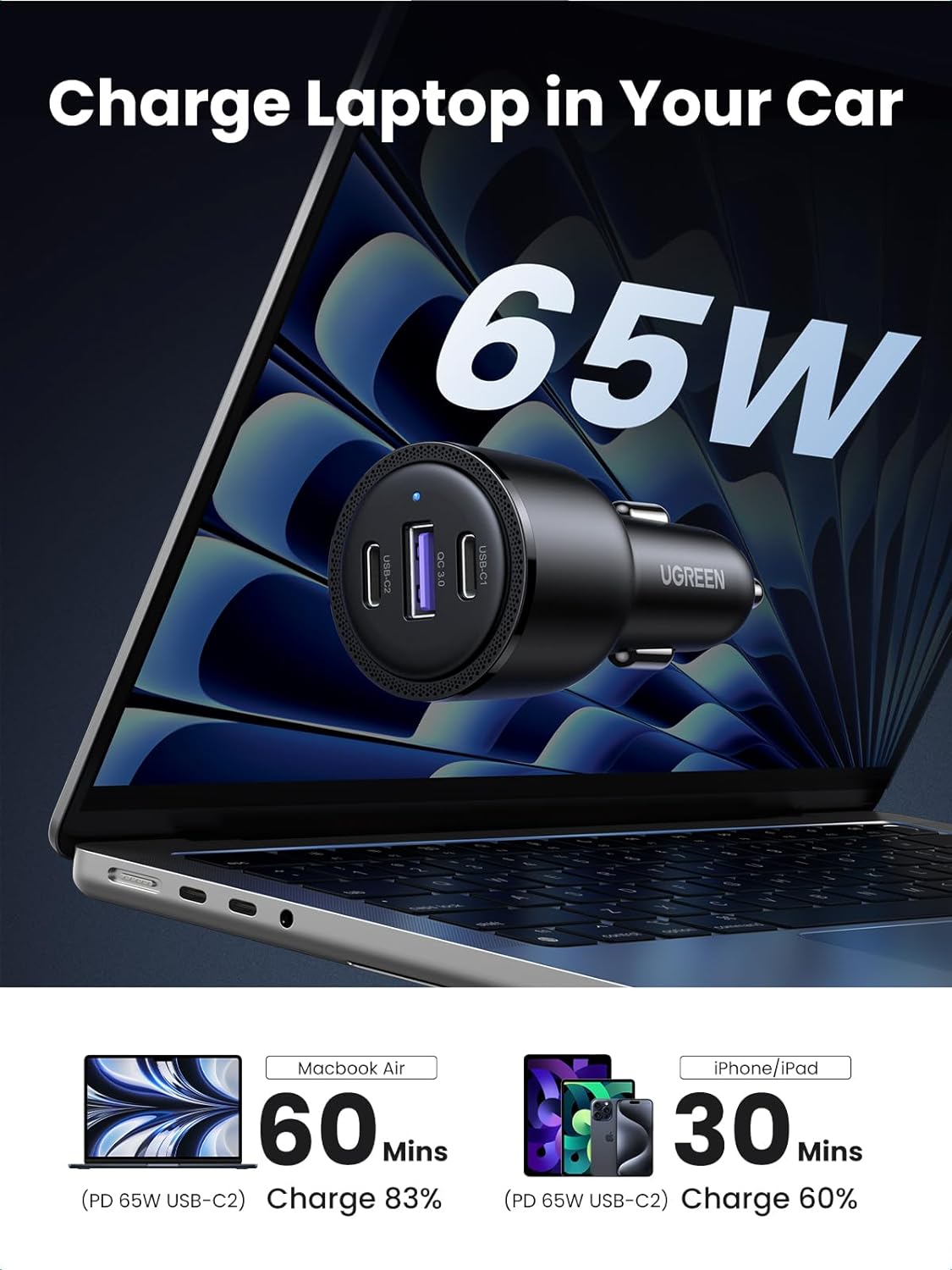 UGREEN 20467 69W USB C Car Charger, PD 65W Type C Car Charger Fast Charging - Image 4