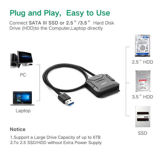 UGREEN 20611 SATA to USB 3.0 Adapter Cable with UASP - Image 3