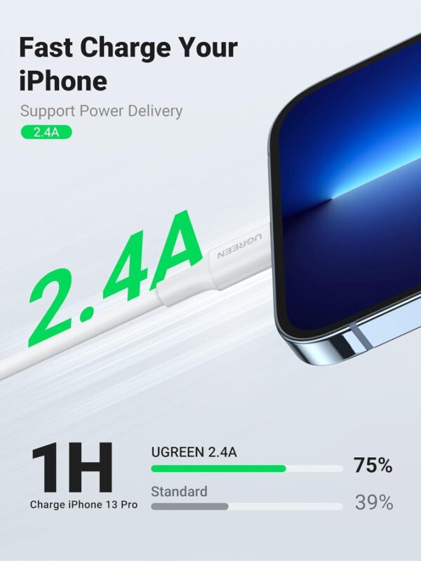 UGREEN 20728 iPhone MFi Certified Lightning Charger Cable (1 Meter) for iPhone 14/14 Pro/14 Plus/14 Pro Max - Image 2