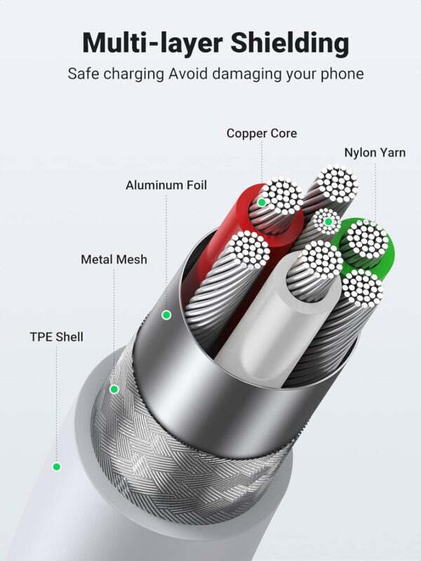 UGREEN 20728 iPhone MFi Certified Lightning Charger Cable (1 Meter) for iPhone 14/14 Pro/14 Plus/14 Pro Max - Image 6