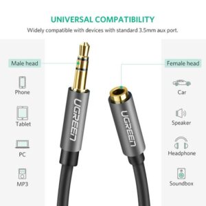 UGREEN 20816 3.5mm Male to Dual 3.5mm Female Audio Adapter
