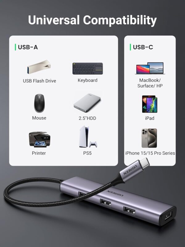 UGREEN 20841 Aluminum 4 in 1 USB C to USB 3.0 Hub - Image 6