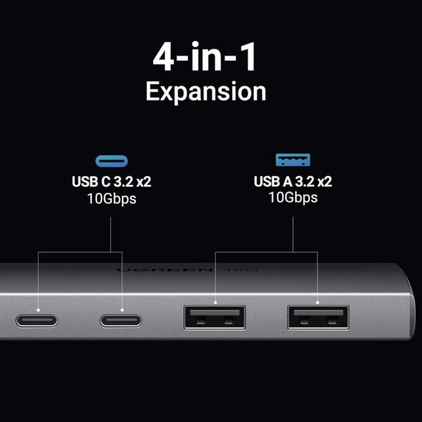 UGREEN 30758 USB C Hub Gen2 10Gbps, 4 Ports USB 3.2 HUB with 2 USB-C 3.2 and 2 USB-A 3.2 - Image 2