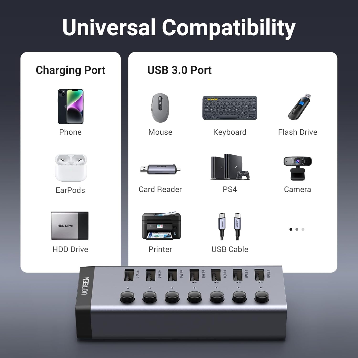 UGREEN 30778 7-Port USB 3.0 Adapter with 4 Smart Charging Ports - Image 4