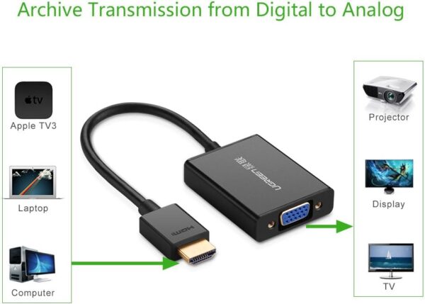 UGREEN 40233 HDMI to VGA Adapter with Audio and Micro USB 1080P Full HD Gold-Plated Converter - Image 5