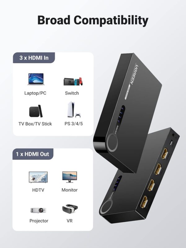 UGREEN 40234  3-In-1-Out 4K Full HD 1080P 3D HDMI Switcher - Image 7