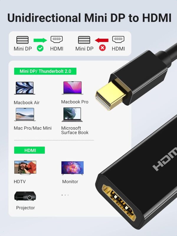 UGREEN 40360 4K Mini DisplayPort to HDMI Adapter - Image 6