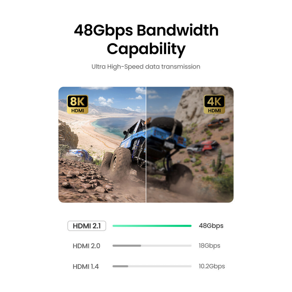 UGREEN 40450 HDMI Male to Female 8K Extension Cable (2 Meter) - Image 8