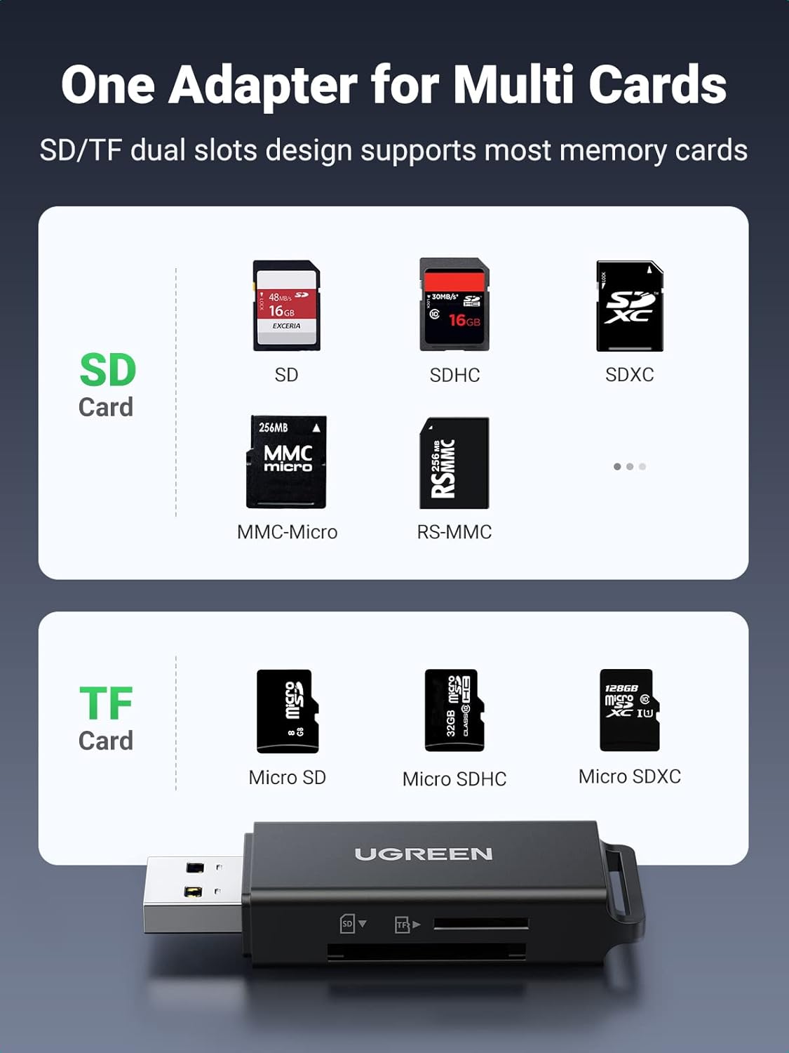 UGREEN 40752 USB 3.0 SD Card Reader Compatible with SD, Micro SD, SDXC, SDHC, MMC, RS-MMC, UHS-I - Image 3