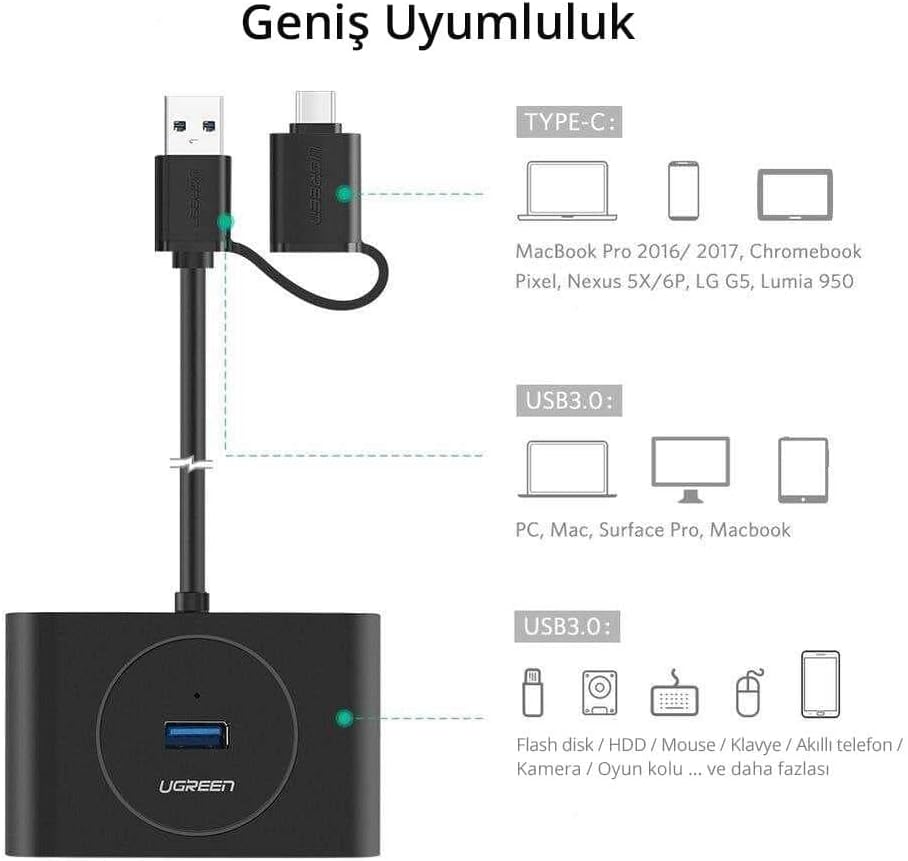 UGREEN 40850 USB 3.0 Hub with OTG (USB-C Plug) - Image 4