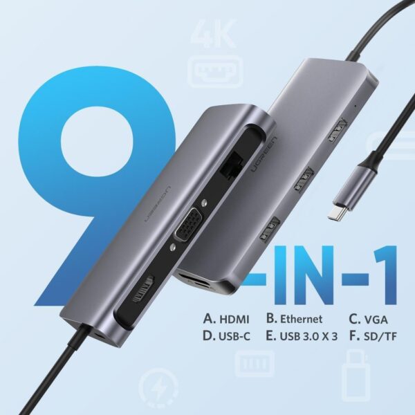 UGREEN 40873 9-IN-1 USB-C to Multifunction Adapter with RJ45 Ethernet Port and SD/TF Card Reader - Image 2