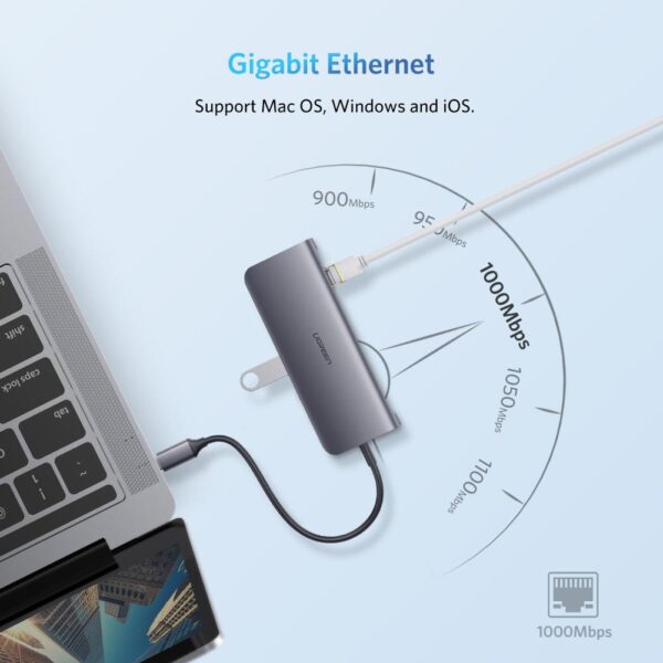 UGREEN 40873 9-IN-1 USB-C to Multifunction Adapter with RJ45 Ethernet Port and SD/TF Card Reader - Image 5