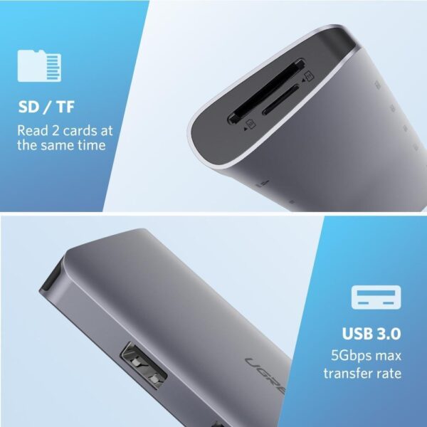 UGREEN 40873 9-IN-1 USB-C to Multifunction Adapter with RJ45 Ethernet Port and SD/TF Card Reader - Image 7