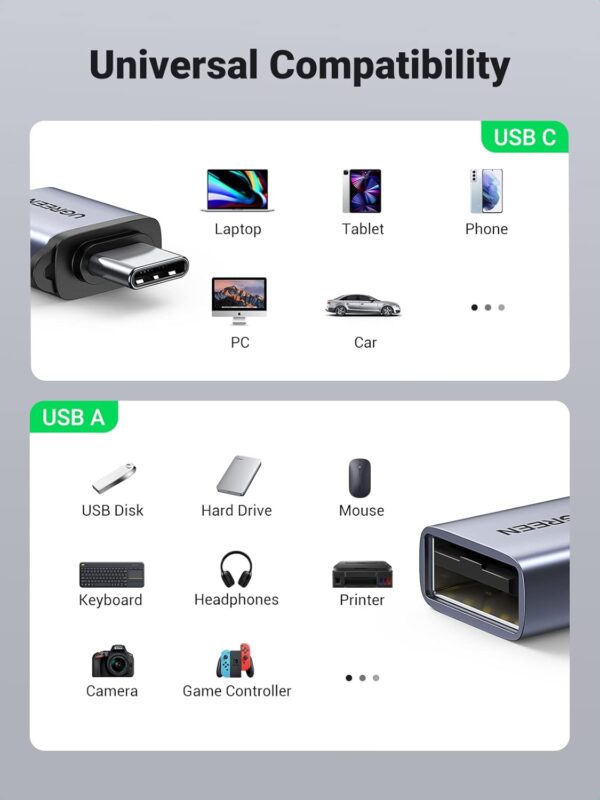 UGREEN 50283 USB C Male to USB 3.0 Female with Lanyard - Image 5