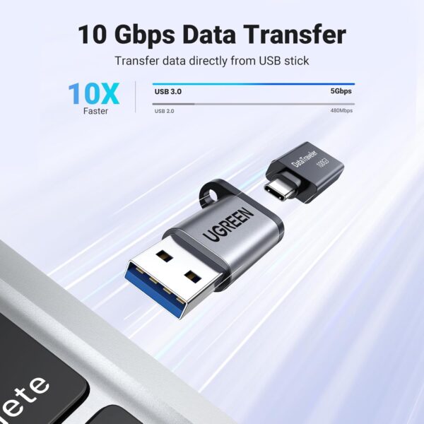 UGREEN 50533 10Gbps USB 3.0 Male to USB C Female Adapter - Image 3