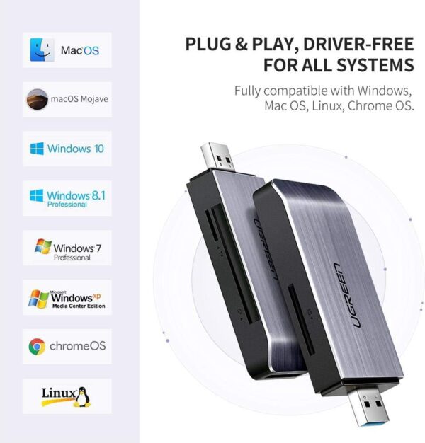UGREEN 50541 USB 3.0 4-in-1 High-Speed SD Card Reader Adapter Supports CF, SD, Micro SD, MS, UHS-I, SDXC, SDHC - Image 3