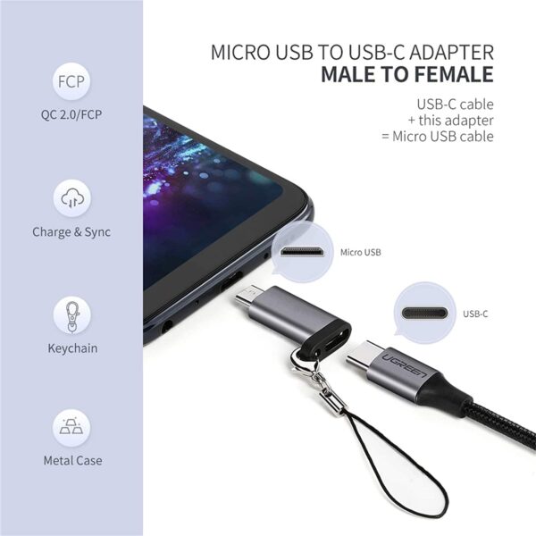 UGREEN 50590 USB-C Female to Micro USB Male Adapter - Image 2