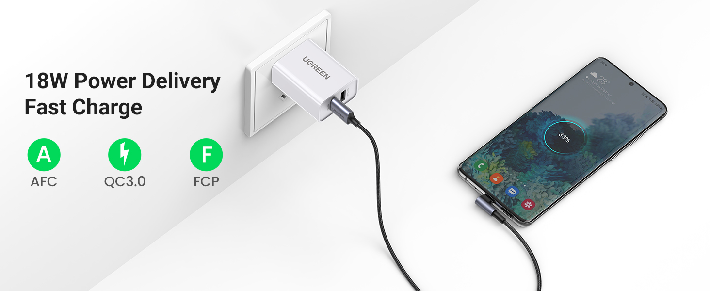 UGREEN 50941 Right Angle USB A to USB C Cable (1 Meter) 480Mbps Data Sync, Nylon Braided, Compatible with iPhone 17/16/15 Series