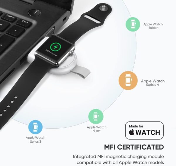 UGREEN 50944 Portable Magnetic Charger for Apple Watch (MFi Certified) - Image 2