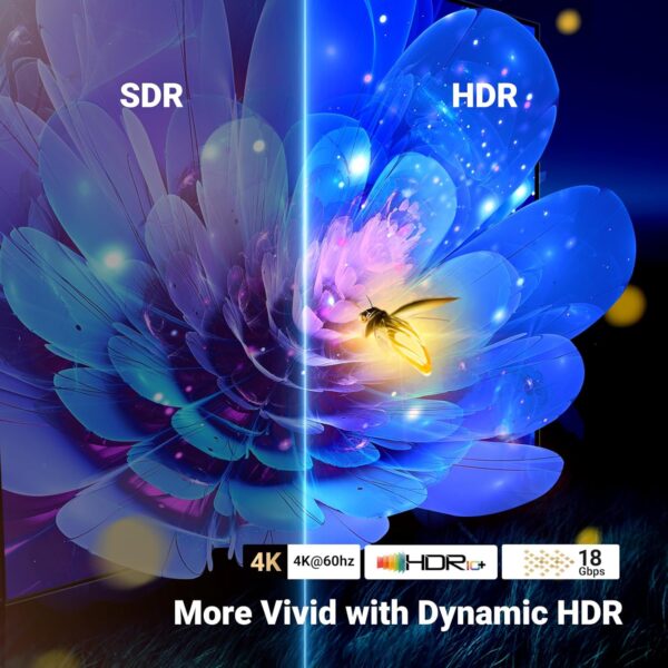 UGREEN 50966 HDMI 2 In 1 Out 4K@60Hz Bi-Directional HDMI Switcher - Image 6