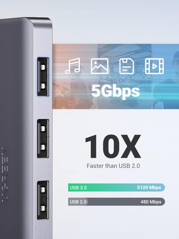 UGREEN 50985 Ultra Slim 4 Port USB 3.0 Hub with 5Gbps Data Transfer Powered USB C - Image 3