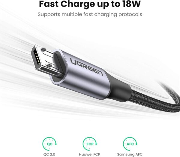 UGREEN 60148 Micro USB Nylon Braided Cord (2 Meter) High Speed Android Charger Cable - Image 2