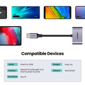 UGREEN 60165 2-IN-1 USB-C TO HEADPHONE & CHARGER ADAPTER