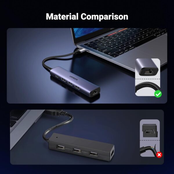 UGREEN 60554 USB 3.0 To Gigabit Ethernet Adapter 5 In 1 Multiport Hub - Image 6