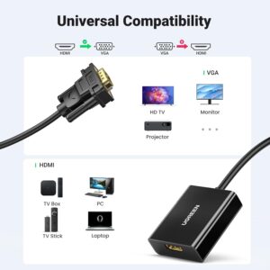 UGREEN 60814 VGA to HDMI Converter with Audio and Power Supply