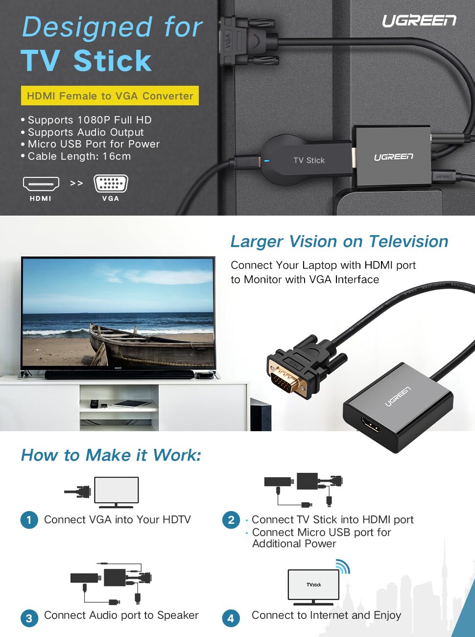 CONVERTIDOR VGA - HDMI + AUDIO Y ALIMENTACIÓN (5V) UGREEN (60814)