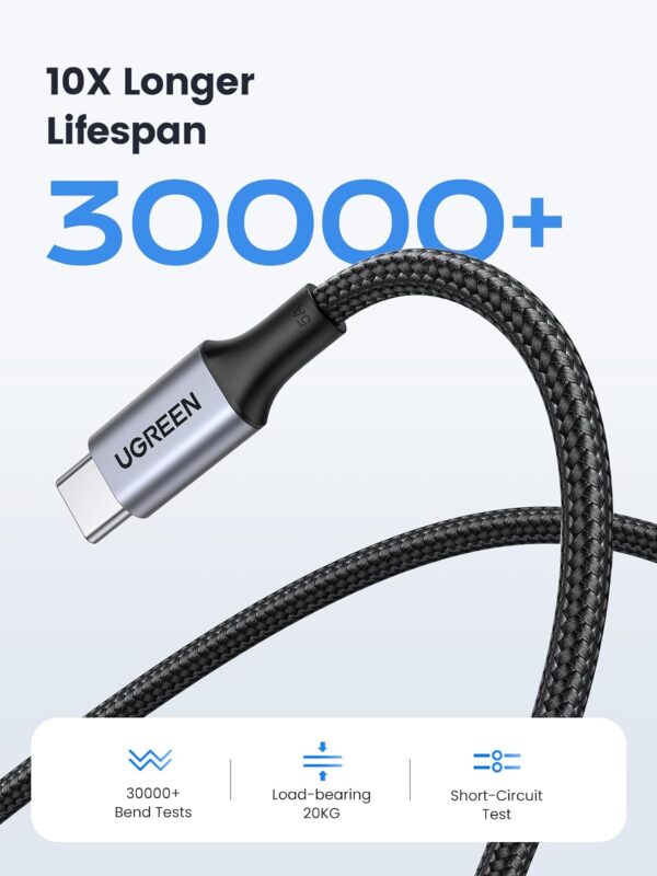 UGREEN 70429 Type-C to Type-C Cable Aluminum Braided with 100W Power Delivery (2 Meters) - Image 5