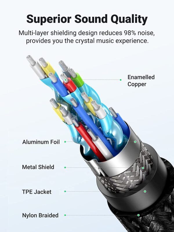 UGREEN 70509 LIGHTNING TO 3.5MM CABLE - Image 6