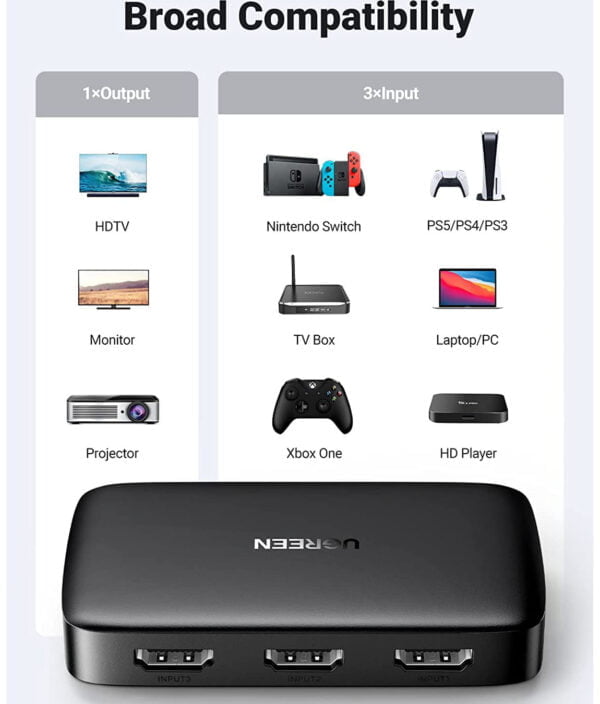 UGREEN 80125 HDMI SWITCHER 3 IN 1 OUT 4K @ 30HZ - Image 2