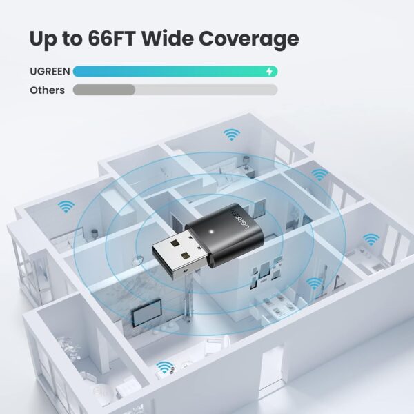 UGREEN 80889 USB Bluetooth 5.0 Adapter for PC Driver-Free Dongle - Image 3